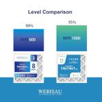 WEBISAU 10x10 MERV 11 Air Filter 4-Pack