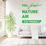 Reair 20x30x1 Air filter, Washable and Reusable Air Filter 20x30x1 for AC HVAC Furnace, MREV 8 Air Filters Machine Washable & Dryer Friendly, AC Furnace Air Filter