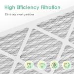 MERV-10 Air Filter 5-Pack for BlueDri & VEVOR