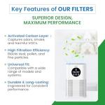 6-Pack Replacement Carbon Filters for Broan and Whirlpool