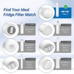 Maxblue EDR3RXD1 Replacement Water Filter for Refrigerators