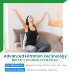 6-Pack Replacement Carbon Filters for Broan and Whirlpool