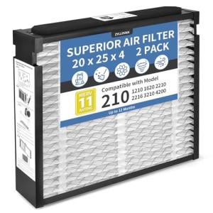 ZYLLOVAN 2-Pack Replacement Filter for Aprilaire