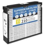 ZYLLOVAN 2-Pack Replacement Filter for Aprilaire