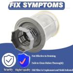 IRIVER Dishwasher Mesh Micro Filter Replacement, Grey