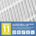 ZYLLOVAN 2-Pack Replacement Filter for Aprilaire