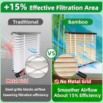 Biodegradable Bamboo Air Filter Replacement MERV 13