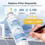 2 Pack Water Filter Cartridge for Midea & More