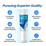ICEPURE RWF3000A Water Filter 3-Pack for GE