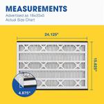 Aerostar 16x25x5 MERV 8 HVAC Air Filters