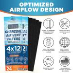 Activated Carbon Air Vent Filters - 24-Pack