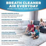 Activated Carbon Air Vent Filters - 24-Pack