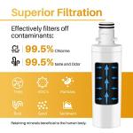 ICEPURE 3-Pack Water and Air Filters for LG
