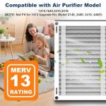 2 Pack 413 Replacement Filter for AprilAire Purifiers