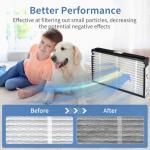 ZYLLOVAN 413 Replacement Filter for Aprilaire 16x28x4