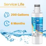 ICEPURE 3-Pack Water and Air Filters for LG