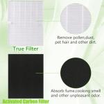 Aunifun Activated Carbon Replacement Filter Set