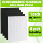 Aunifun Activated Carbon Replacement Filter Set
