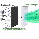 HIFROM HEPA and Carbon Filter for Winix Air Purifiers