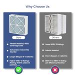 MERV 13 Replacement Filter for Trane, 2 Pack