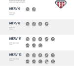 Aerostar 20x20x4 MERV 8 Air Filter 2-Pack