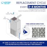 United Filter 16x25x4 MERV 11 Air Filter Pack