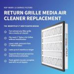 Zephyr MERV 13 Pleated Air Filters for Home