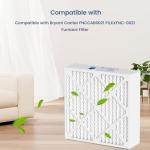 19x20x4 MERV 13 Furnace Air Filters - 2 Pack