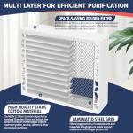 BETTFILTER 16x20x4 MERV 11 Air Filter Pack
