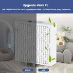 19x20x4 MERV 13 Furnace Air Filters - 2 Pack