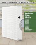 BAYFTFREXM2 20x25x5 MERV 13 Air Filter 2-Pack
