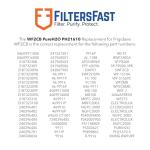 PureH2O PH21610 Compatible Frigidaire Water Filter