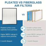 Replacement Air Filter for Bryant/Carrier Infinity 24" x 20