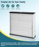 2-Pack MERV 13 Replacement Filters for AprilAire