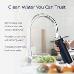 HydroFLOW Activated Carbon Block Water Filter