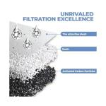 Siemens EQ.6 Compatible Coffee Machine Water Filter