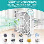 2 Pack of MERV13 22.7"x20"x4.7" Air Filters