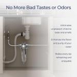 HydroFLOW Activated Carbon Block Water Filter