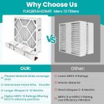 2 Pack of MERV13 22.7"x20"x4.7" Air Filters