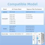 16x25x5 MERV 13 Filter, Fits Lennox & Honeywell
