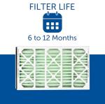 Trane FLRQB5AH21M13 Compatible MERV 13 Air Filters