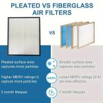 Replacement Air Filter for Bryant/Carrier Infinity 20" x 25