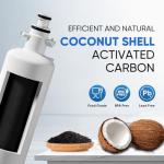 PUREPLUS Water Filter for Blomberg Beko, 2-Pack