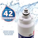 Clear Choice LG Refrigerator Water Filter Replacement
