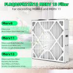 2-Pack MERV 13 Air Filters 20.2"x26"x4.7