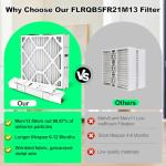 2-Pack MERV 13 Air Filters 20.2"x26"x4.7