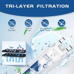 HOMELOVELY Water Filter Replacement, 3 Pack