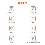 Filters Fast Compatible 10-Inch Water Filter Cartridge