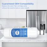 TEEHAY Water Filter 2 Replacement, 3 Pack