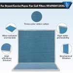 KFAFK0412XXL Filter - 21 1/2 x 23 1/2 x 1, Replacement for Bryant/Carrier/Payne Fan Duct Coil Filter KFAFK0412XXL Washable Reusable, Ac Filter KFAFK0412XXL -21.5 x23.5 x1 for Models FA4CNC060,1-Pack